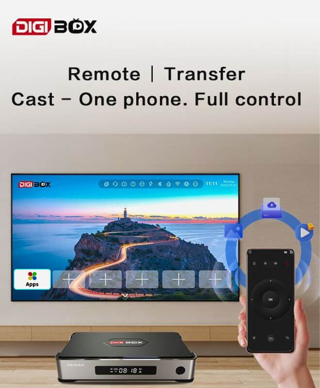 DIGIBOX D6MAXのリモート転送機能。デバイス間のスムーズな同期を実現。