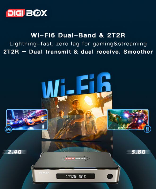 DIGIBOX D6MAXは次世代Wi-Fi6対応。より速く安定したストリーミングを実現。