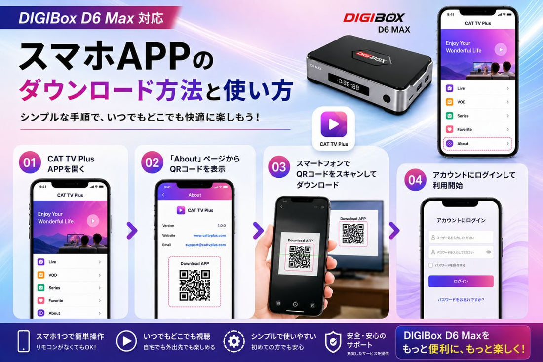 DigiBox D6 Max スマホアプリのダウンロード方法と使い方