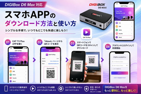 DigiBox D6 Max スマホアプリのダウンロード方法と使い方