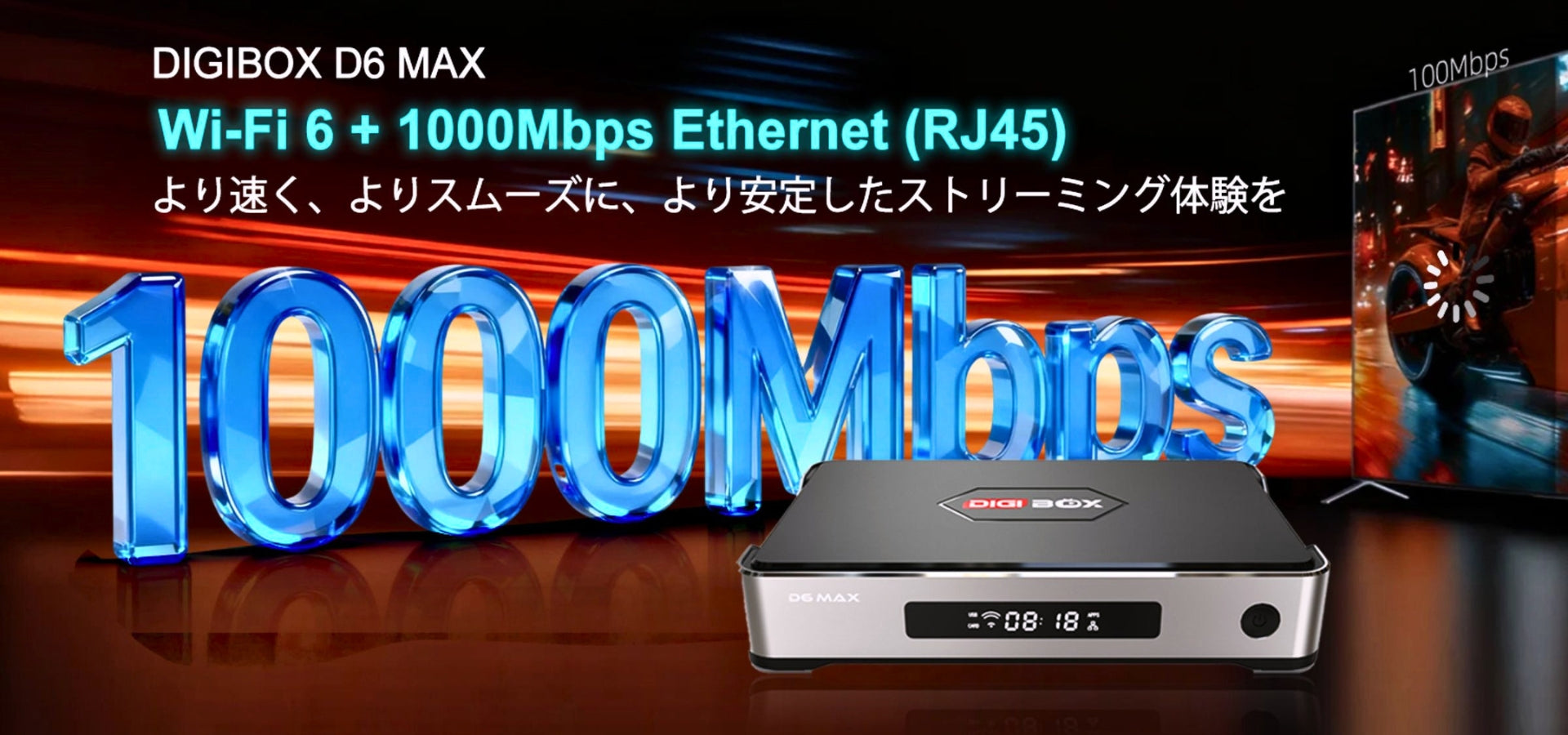 DIGIBOX D6 MAX Wi-Fi 6と1000Mbps有線LAN対応