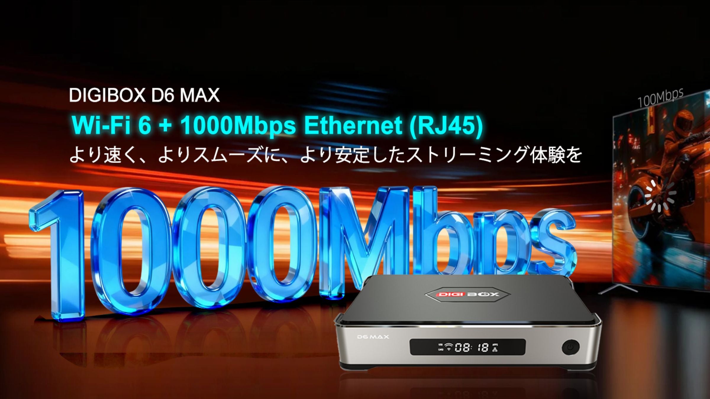 DIGIBOX D6 MAX Wi-Fi 6と1000Mbps有線LAN対応