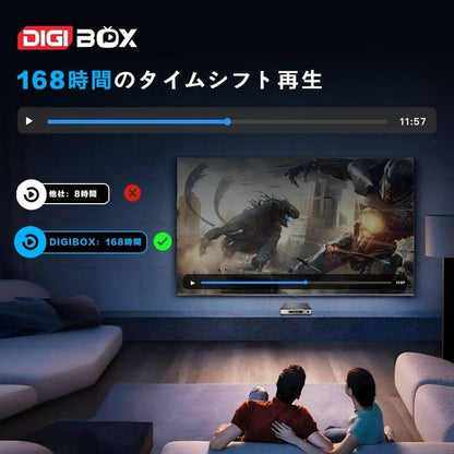 DIGIBOX D6MAXの168時間タイムシフト再生。見逃した番組をいつでも再視聴可能。