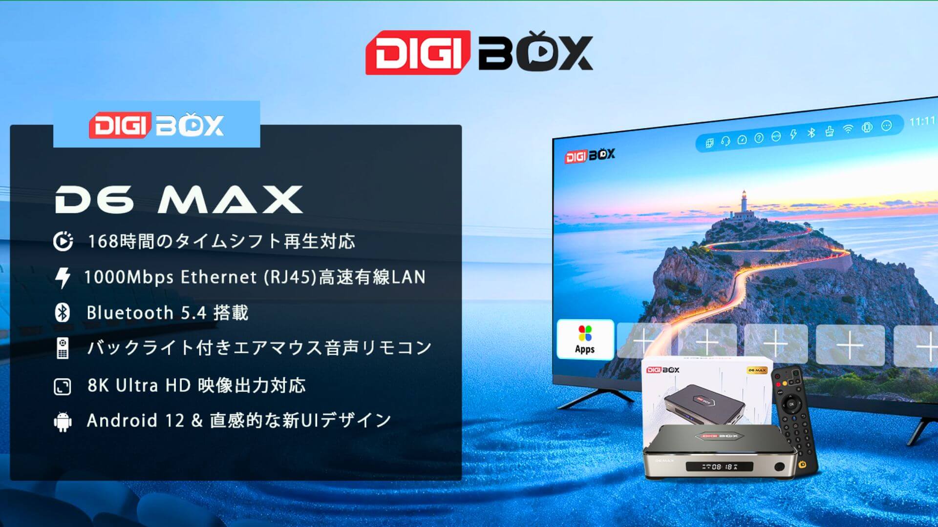 DIGIBOX D6 MAXの全構成図。各種ポート、機能、内部仕様をわかりやすくまとめた説明バナー。