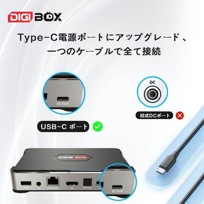 DIGIBOX D6MAXのUSB Type-C電源ポート。より速く安全な電源供給を実現。